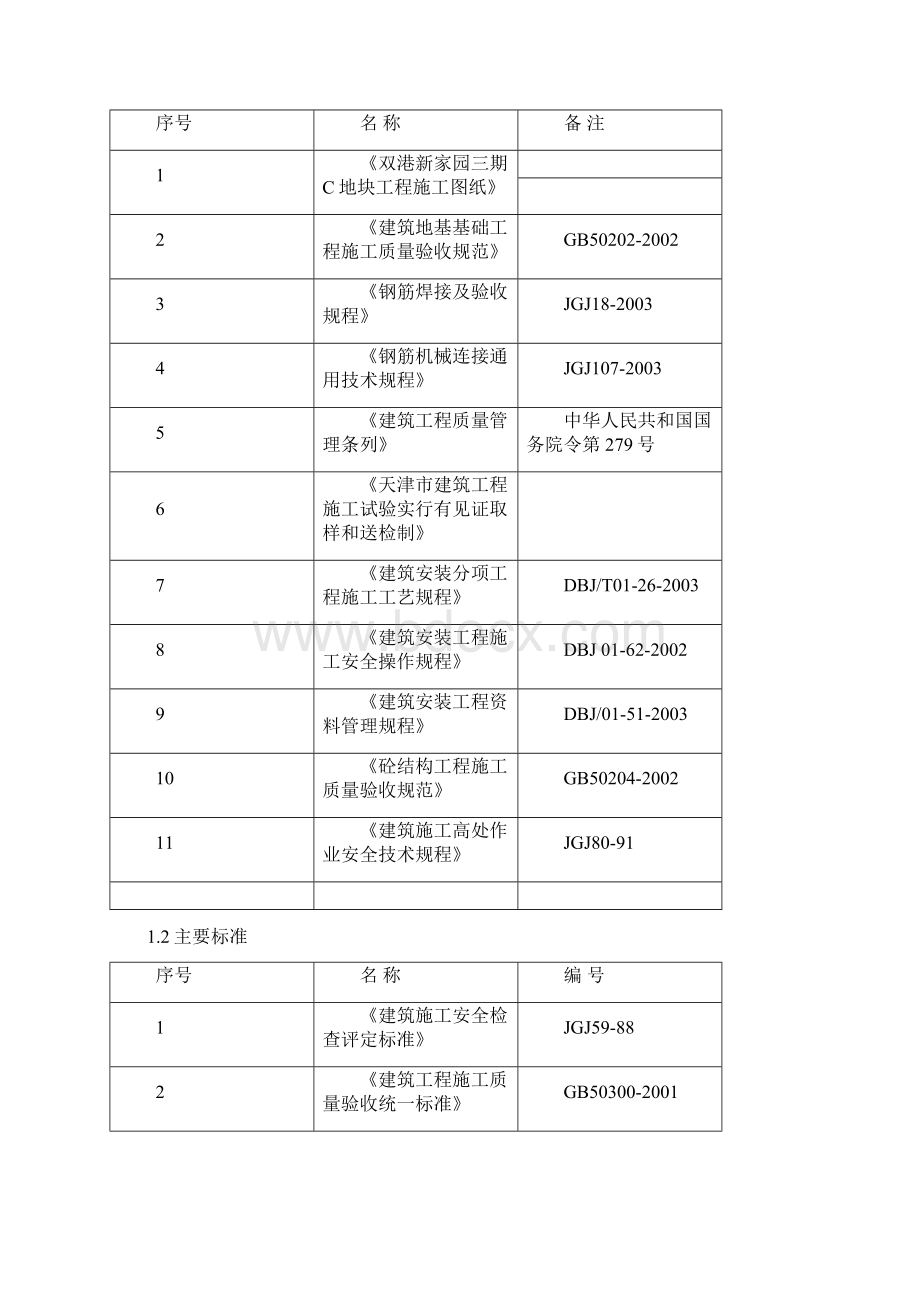 双港新家园三期C地块Word下载.docx_第2页