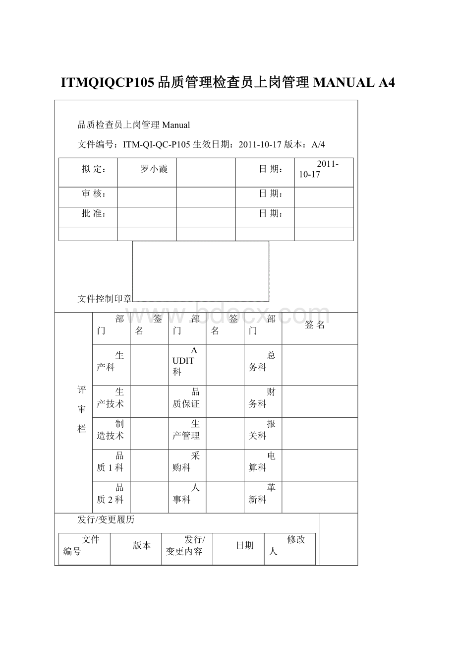 ITMQIQCP105品质管理检查员上岗管理MANUAL A4.docx_第1页