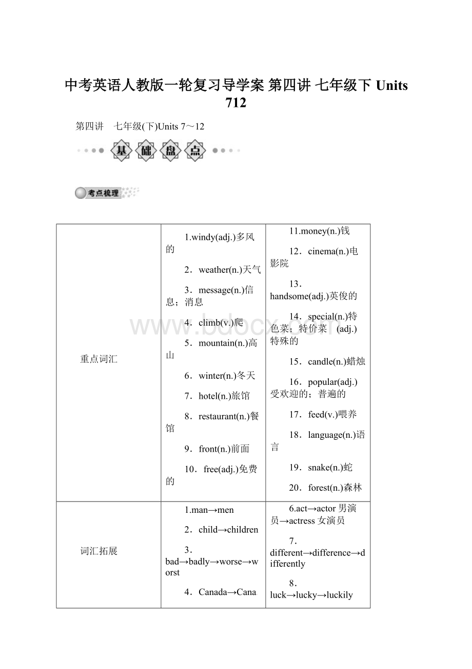 中考英语人教版一轮复习导学案 第四讲 七年级下Units 712.docx