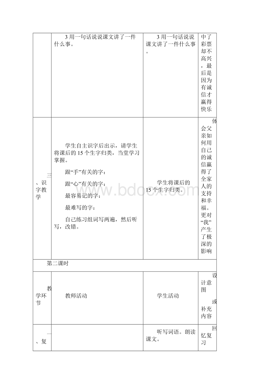 完整打印版人教版小学四年级下册语文表格教案第二单元.docx_第3页