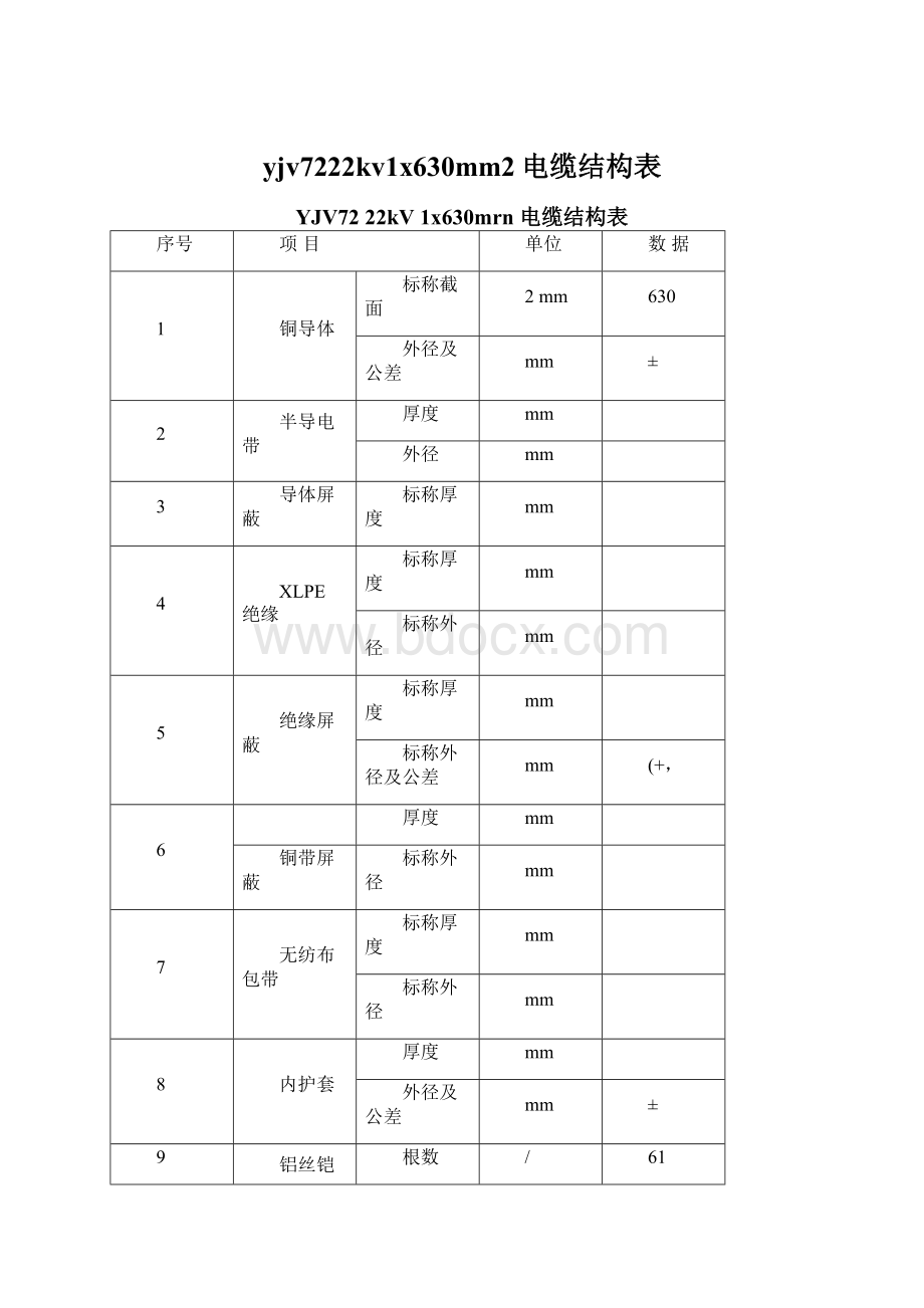 yjv7222kv1x630mm2电缆结构表.docx