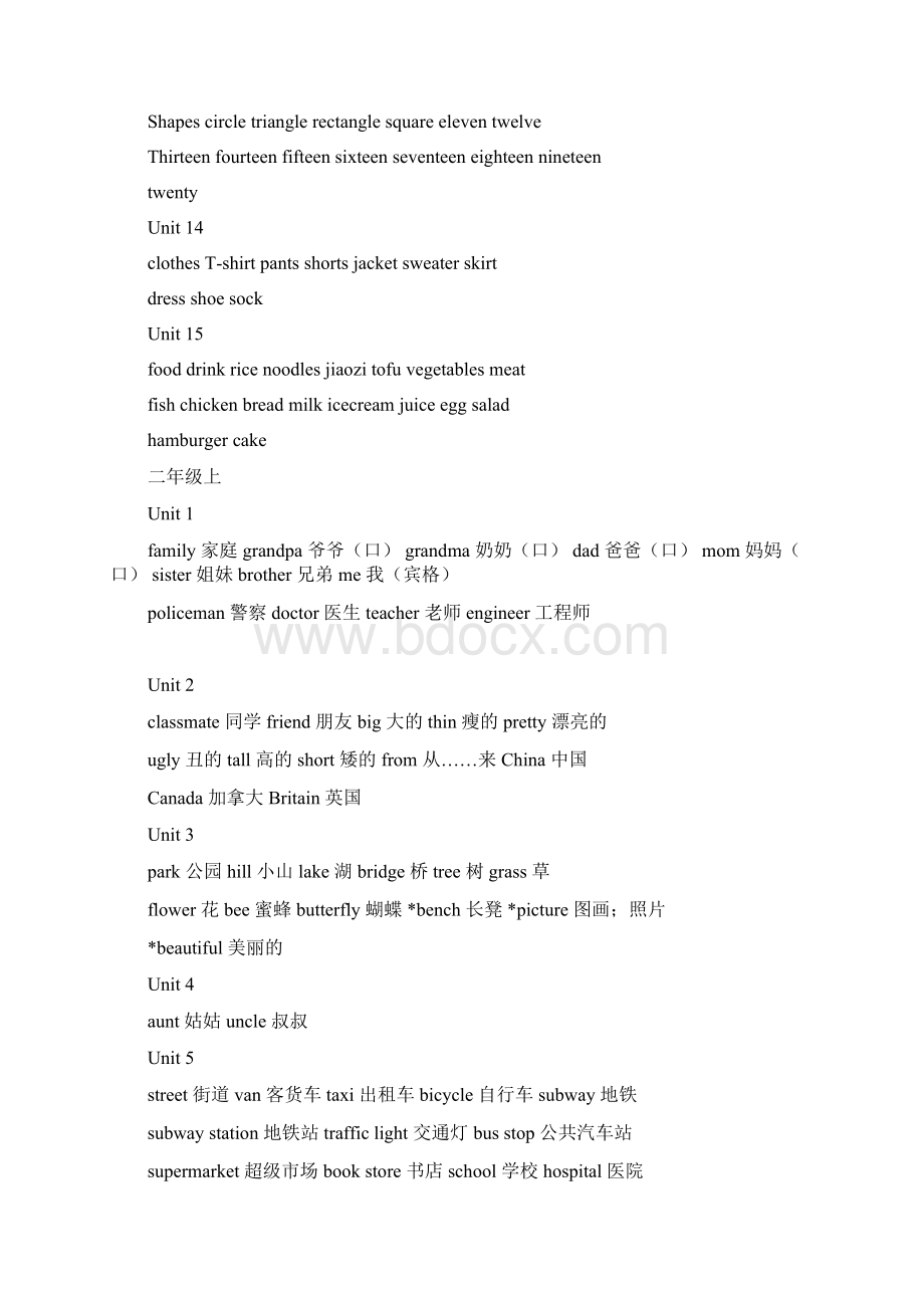 人教版新起点小学英语词汇16年级汉语版.docx_第2页