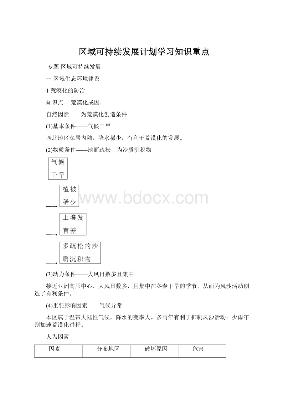 区域可持续发展计划学习知识重点.docx