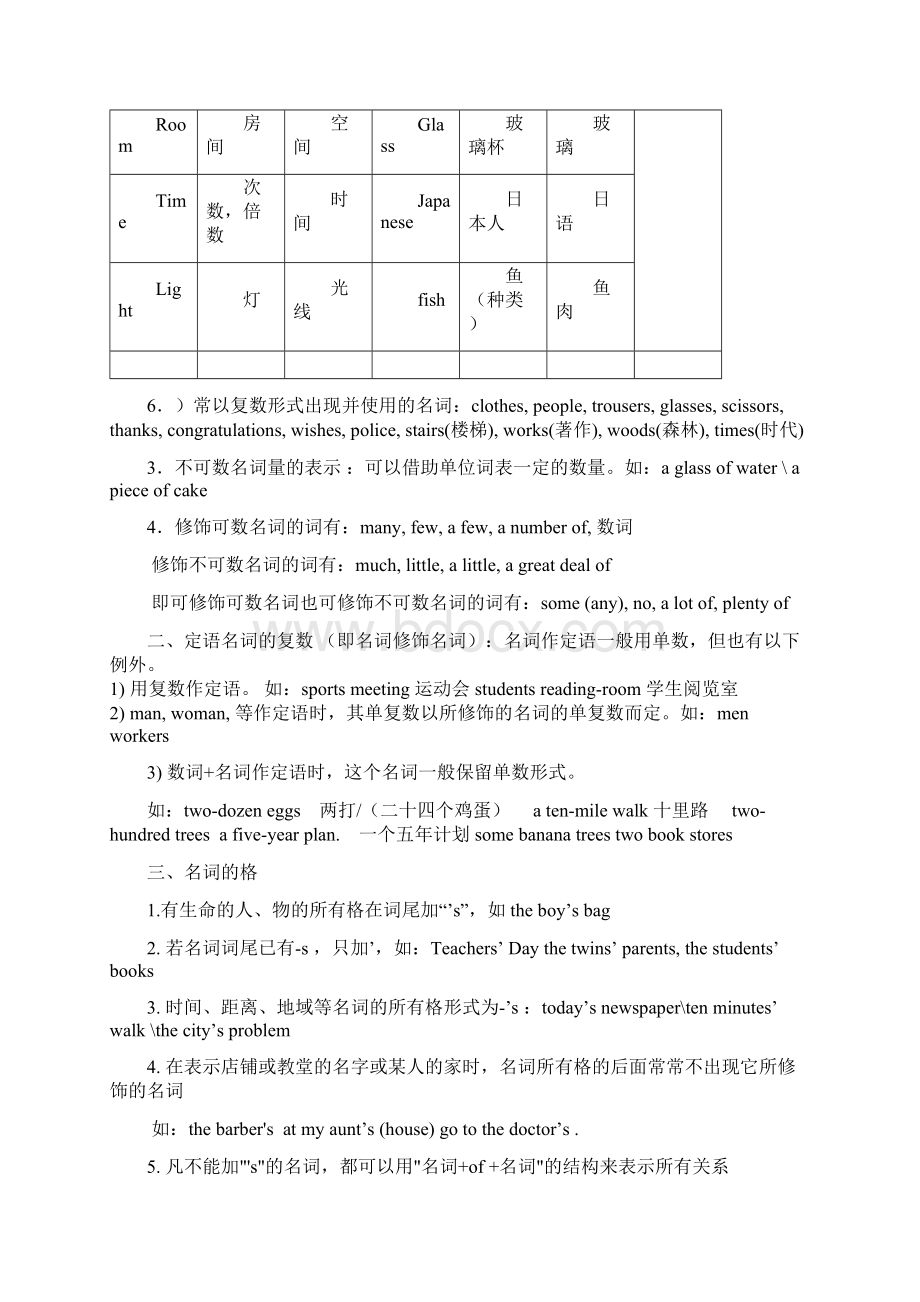 中考英语语法总复习外研社版史上最全Word文档下载推荐.docx_第3页