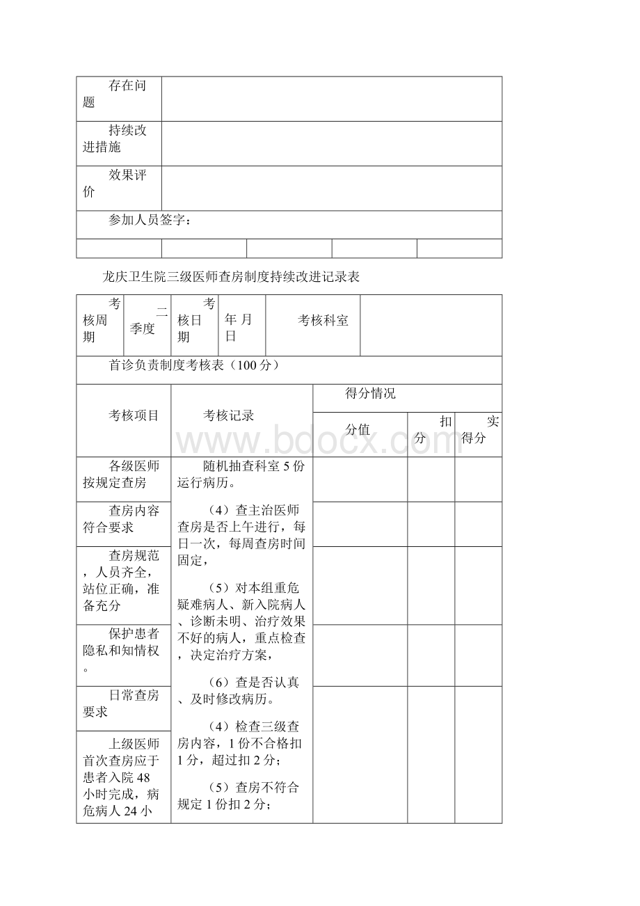 龙庆卫生院三级医师查房制度持续改进记录本.docx_第3页