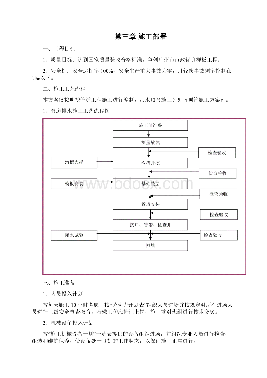 排水管道工程施工方案.docx_第3页