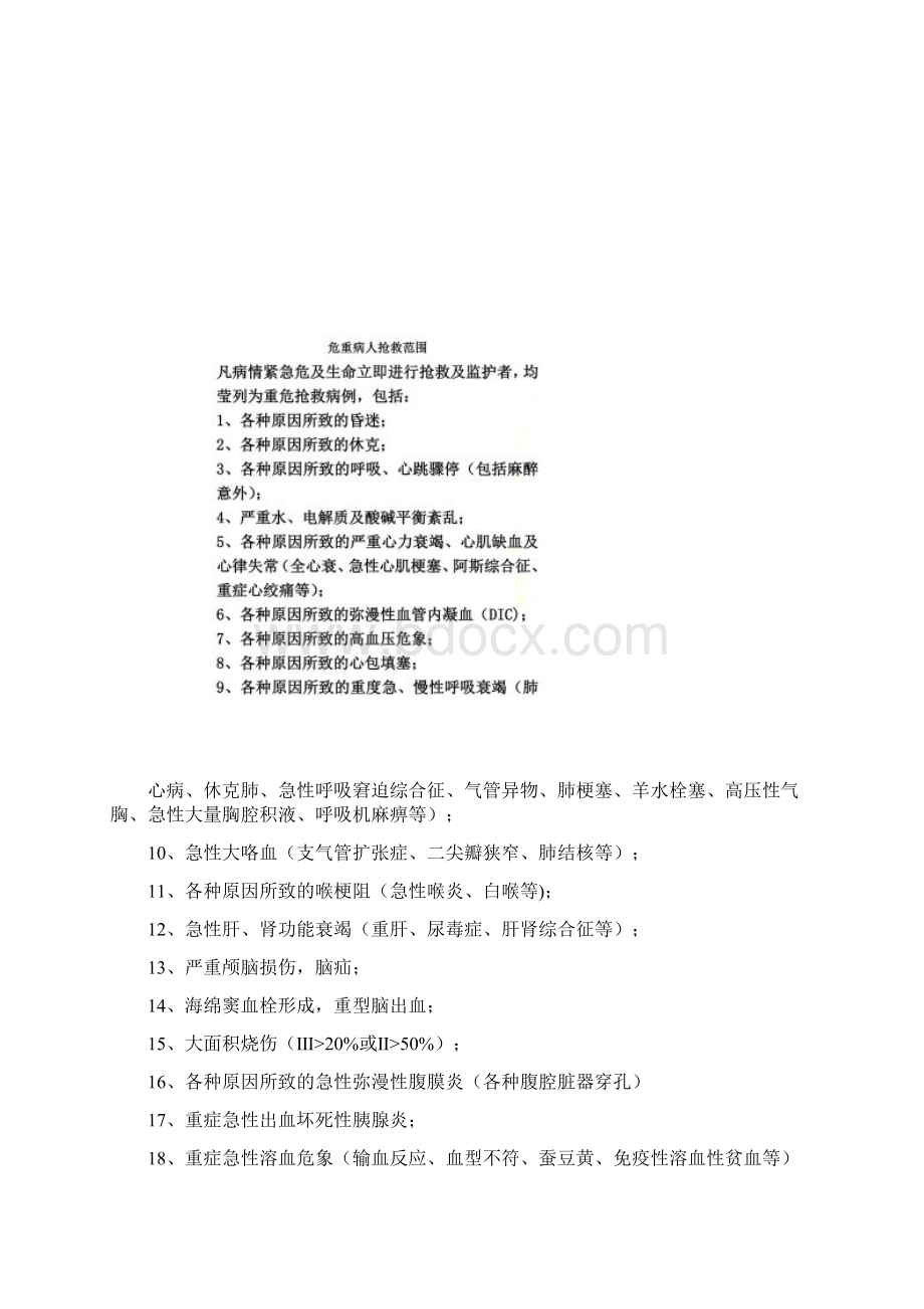 危重患者抢救工作制度Word文档下载推荐.docx_第3页