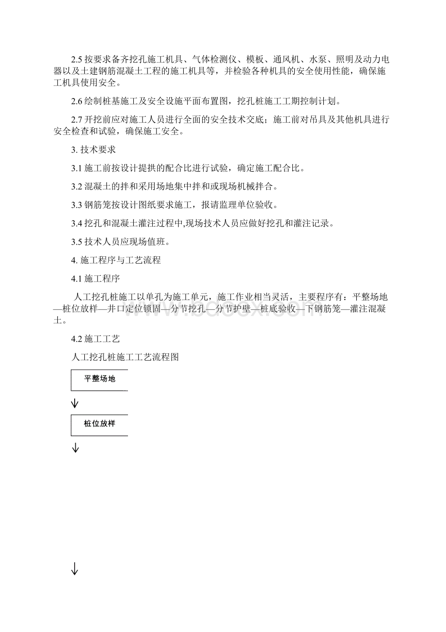 人工挖孔桩施工方案.docx_第2页