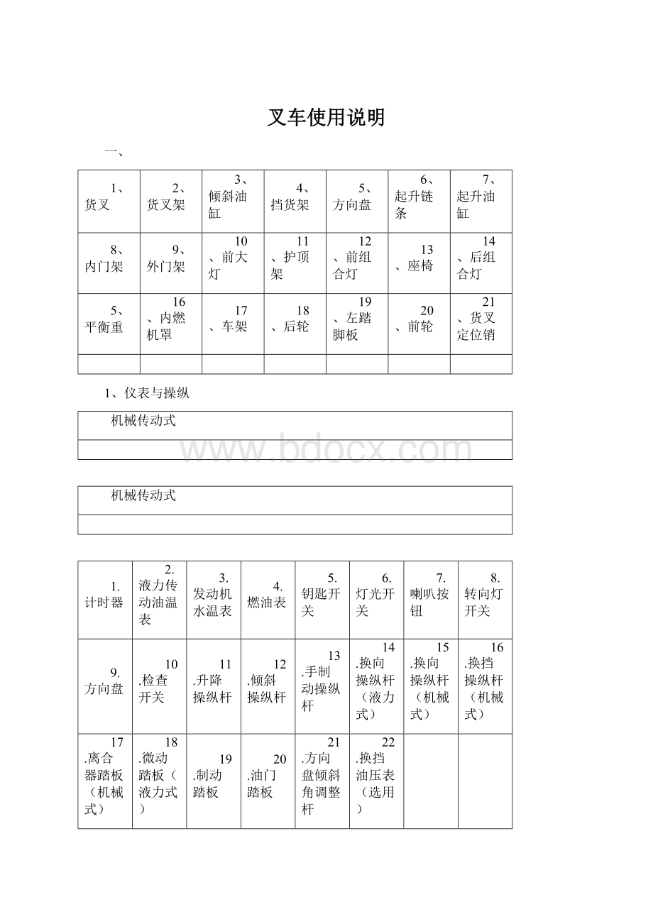 叉车使用说明文档格式.docx