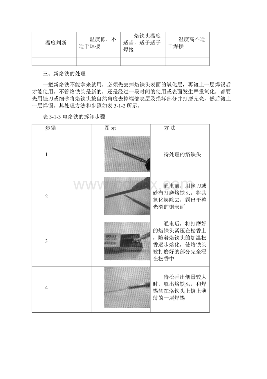 手工焊接及拆焊技术.docx_第2页