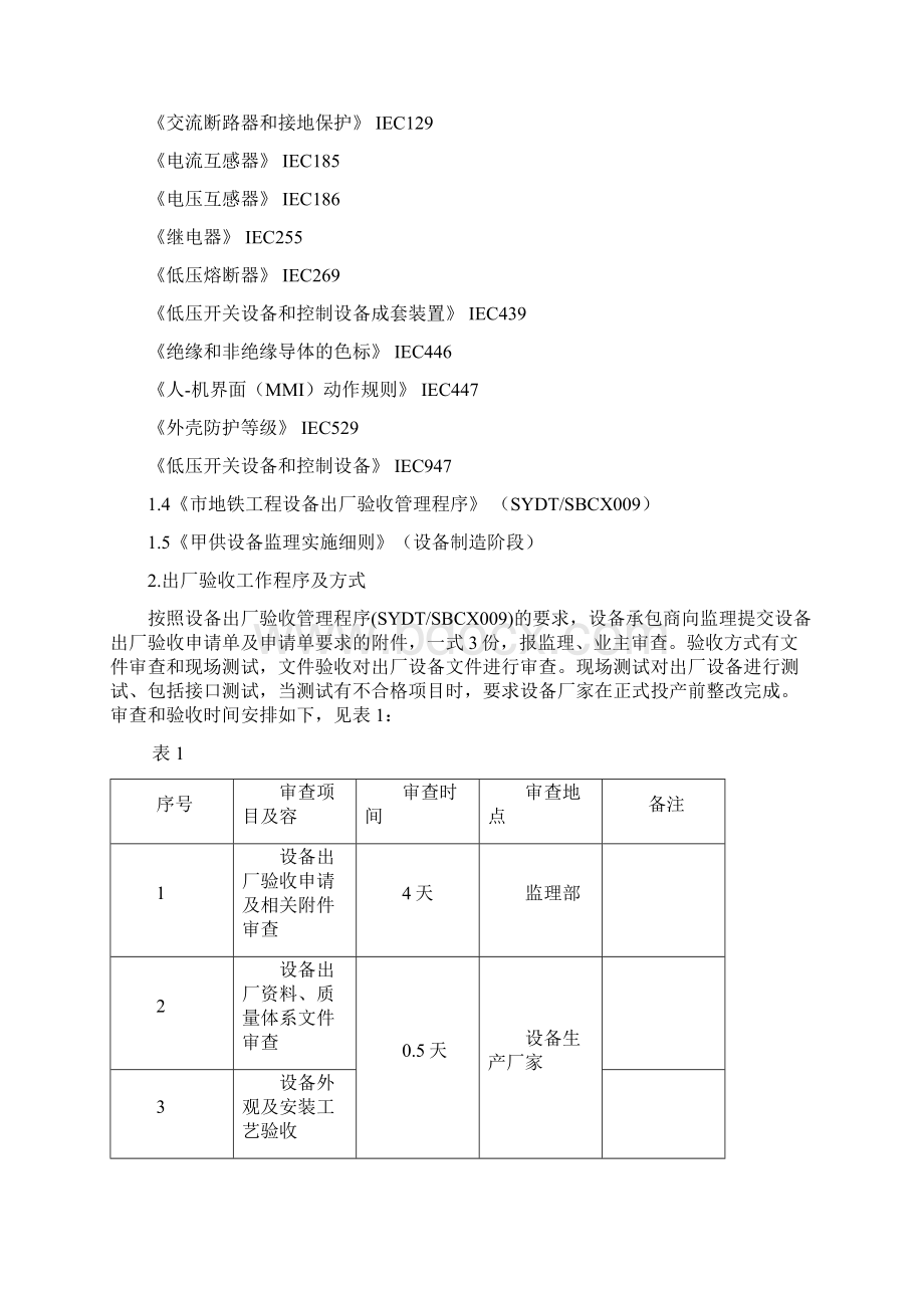 环控电控柜设备出厂验收大纲214.docx_第3页