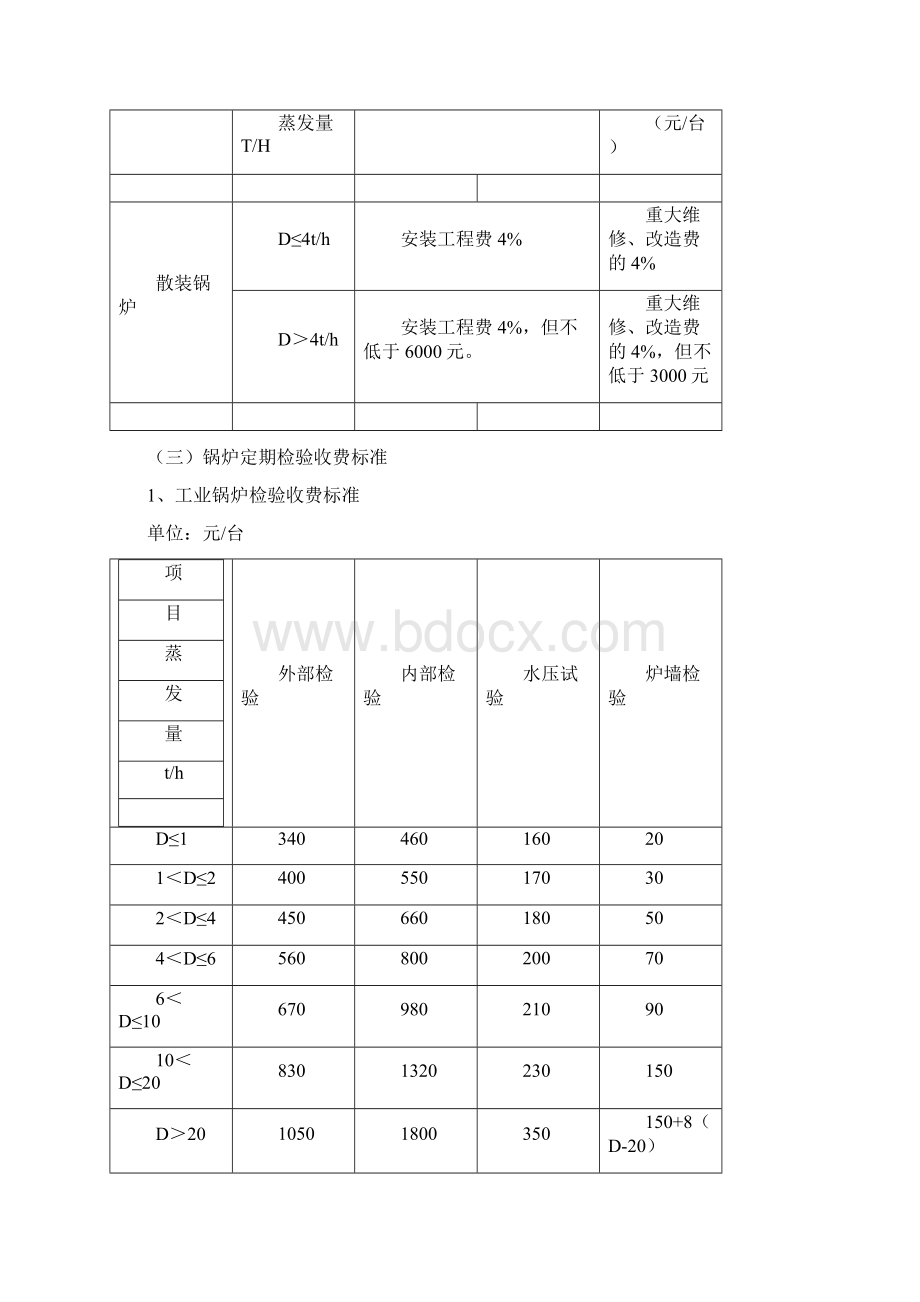 特种设备检验收费项目和标准.docx_第3页