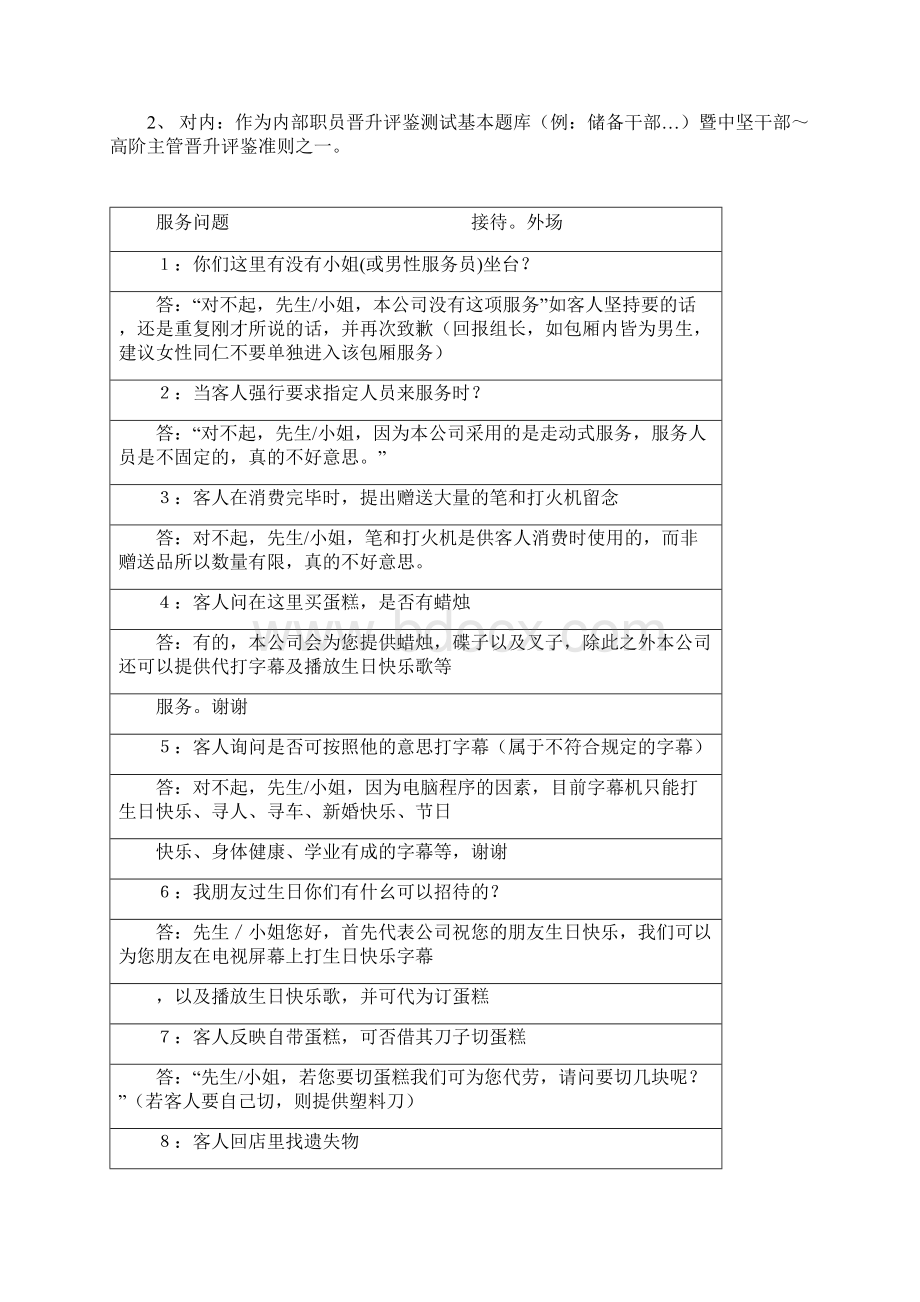 标准顾客应对范例.docx_第2页