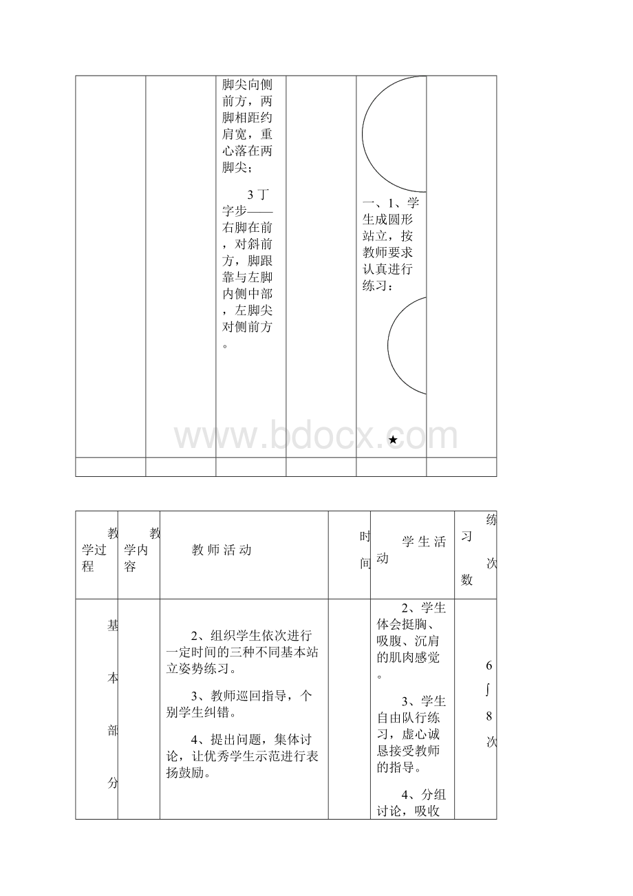 初中体育教案设计全集Word文档下载推荐.docx_第3页