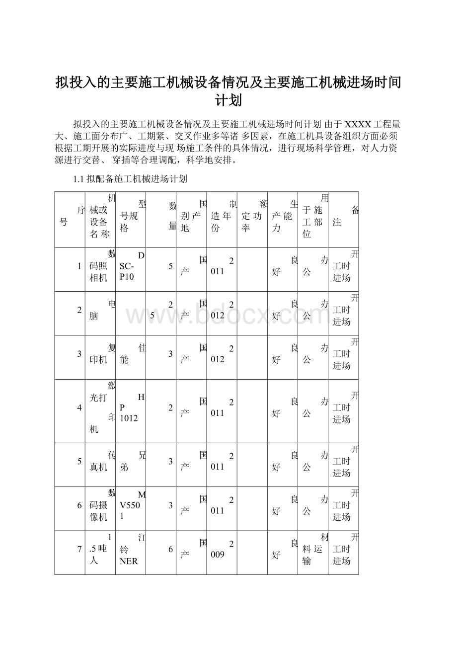 拟投入的主要施工机械设备情况及主要施工机械进场时间计划.docx