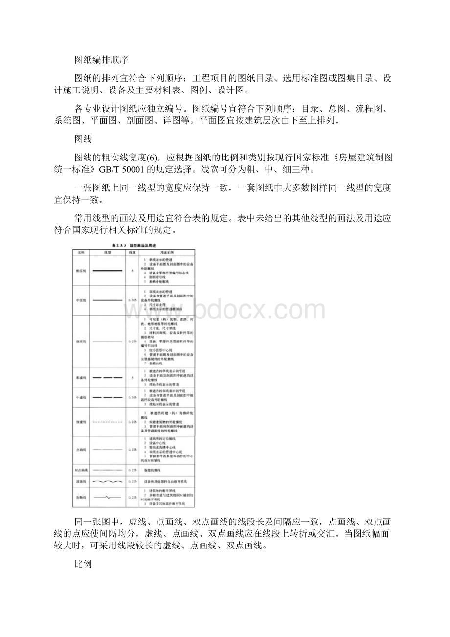 燃气工程制图标准.docx_第3页