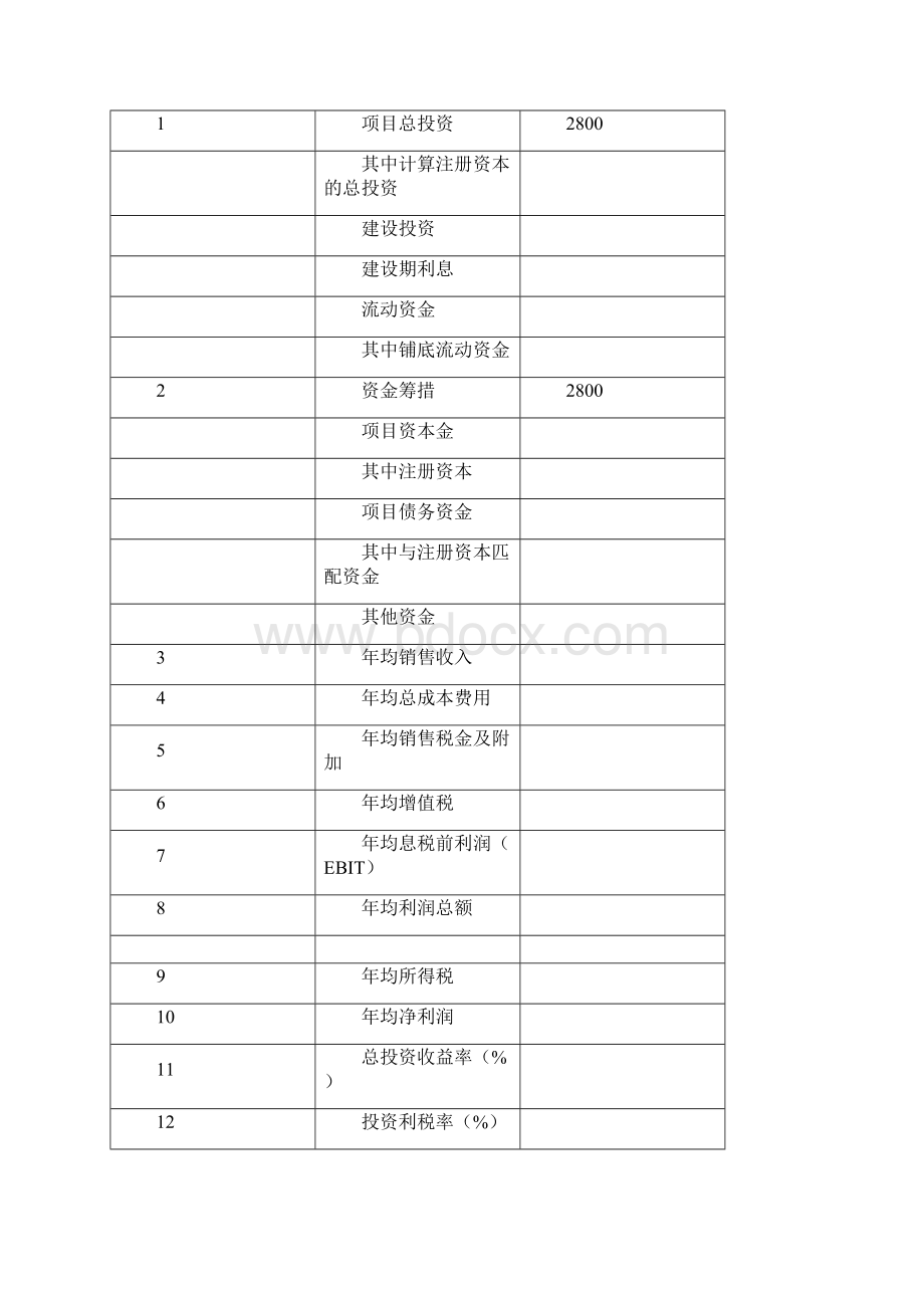 仓储物流基地建设建议书精编版Word文件下载.docx_第3页