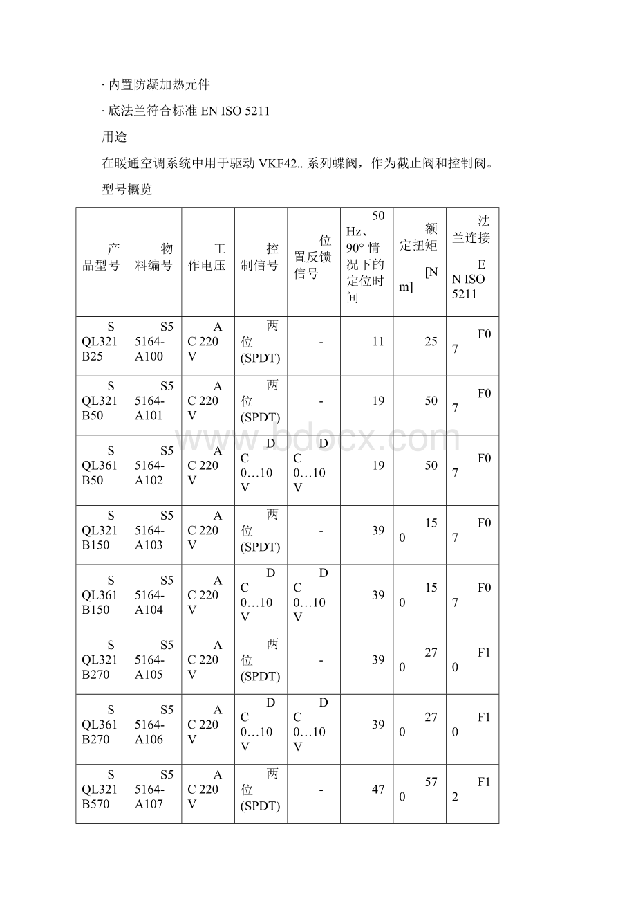 SQL321361蝶阀执行器word资料16页.docx_第2页