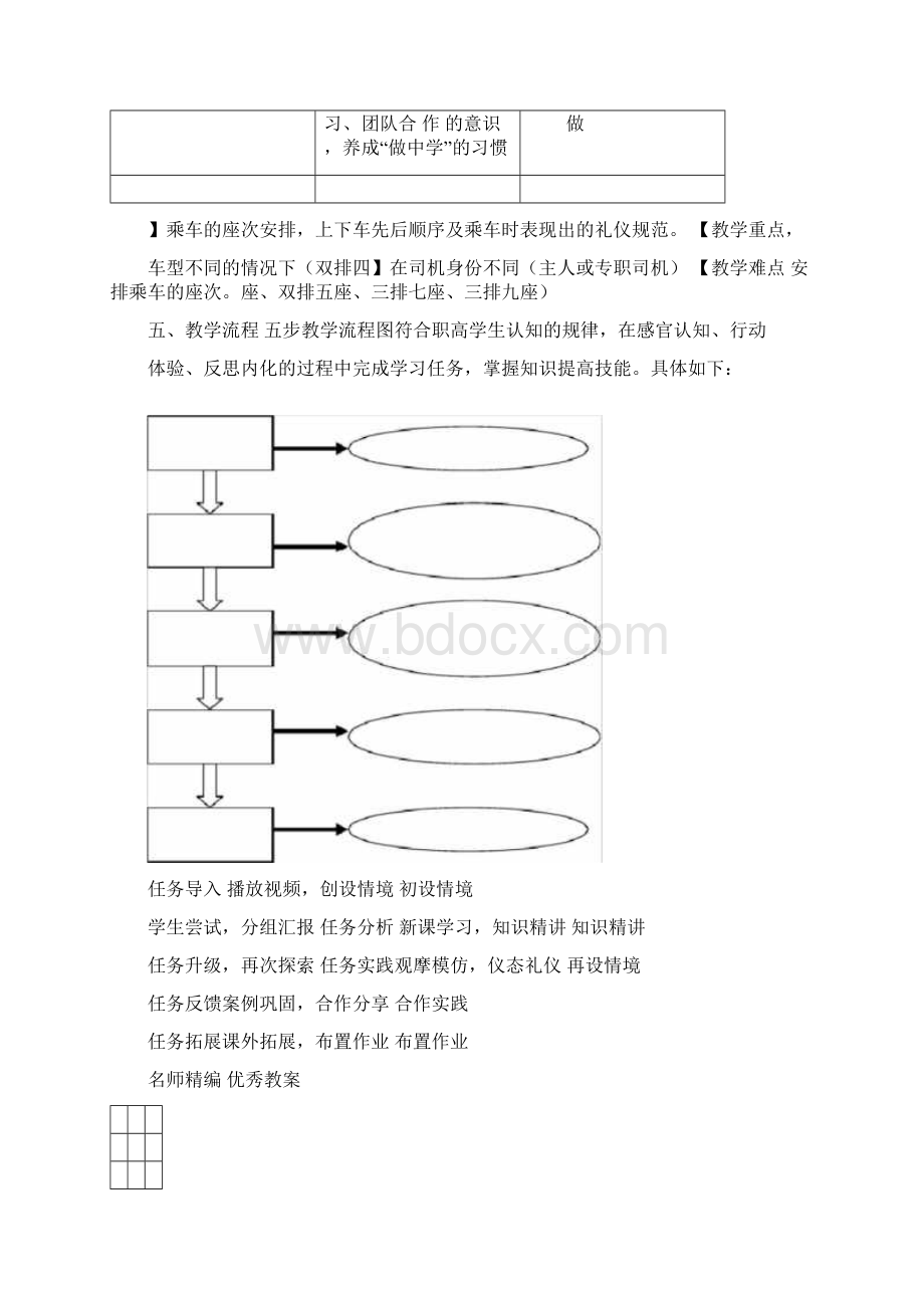 乘车礼仪教学设计文档格式.docx_第3页