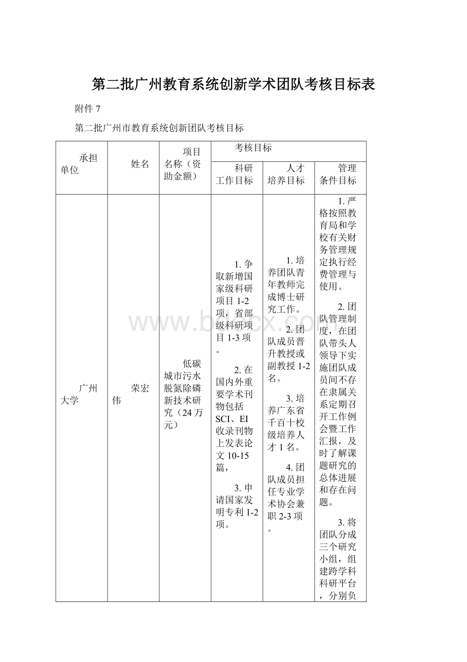 第二批广州教育系统创新学术团队考核目标表.docx_第1页