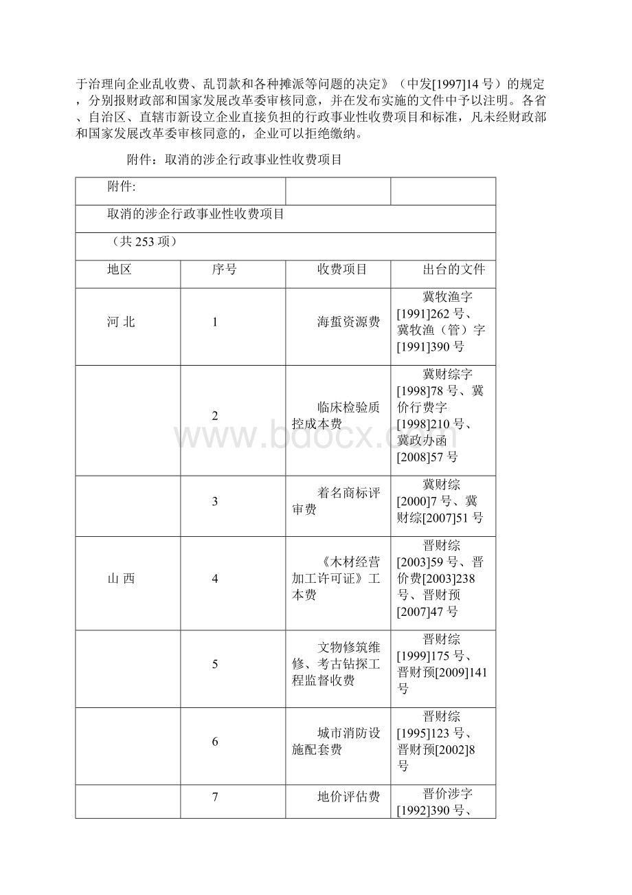 转发财政部国家发展改革委关于取消项涉及企业行政事业性收费的精编Word下载.docx_第2页