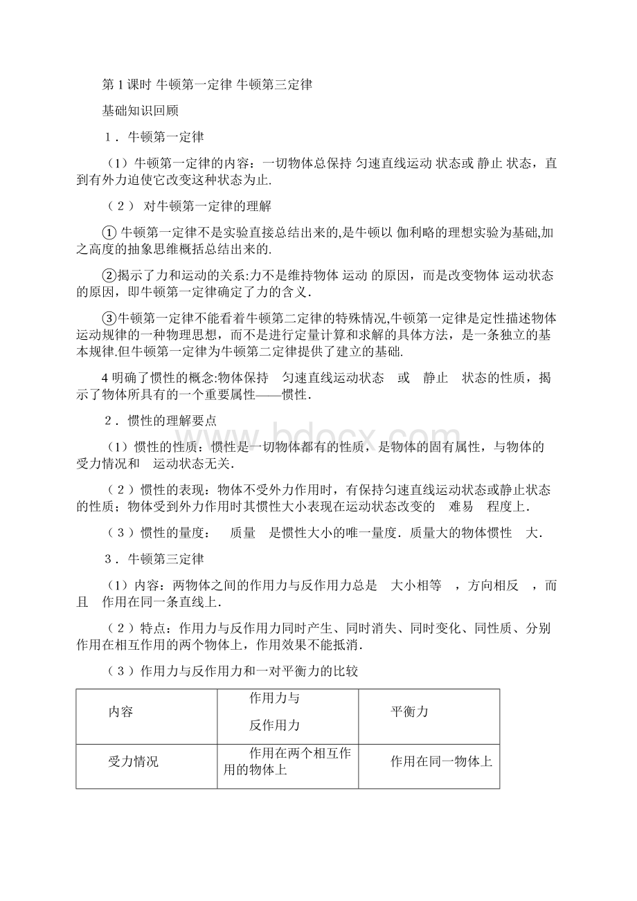 高考物理复习资料《牛顿运动定律》.docx_第2页