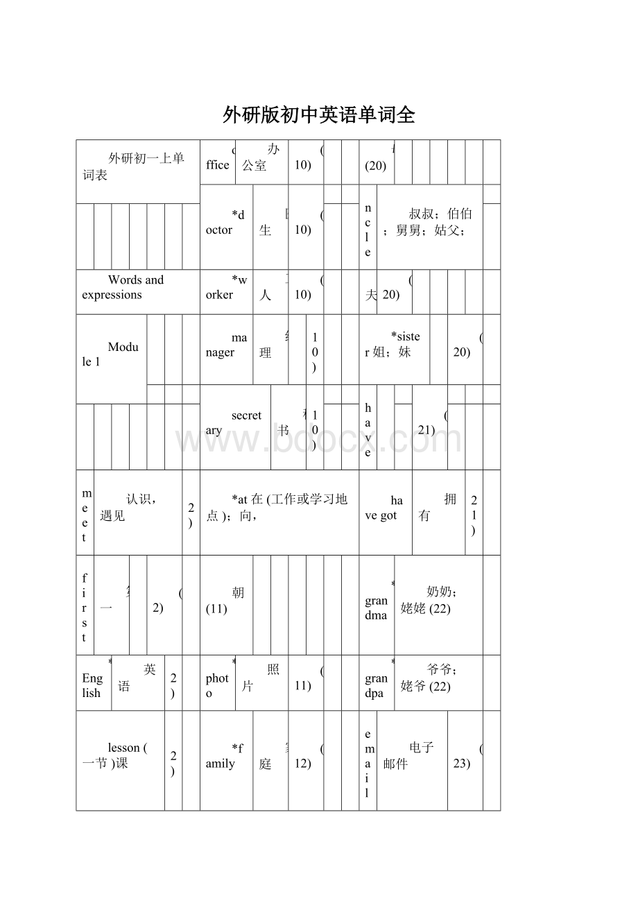 外研版初中英语单词全Word格式文档下载.docx_第1页