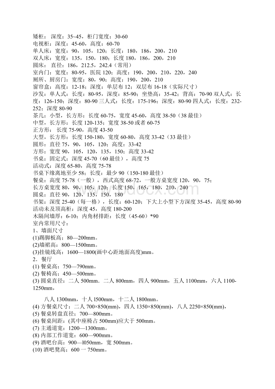 工程图纸尺寸Word格式文档下载.docx_第3页