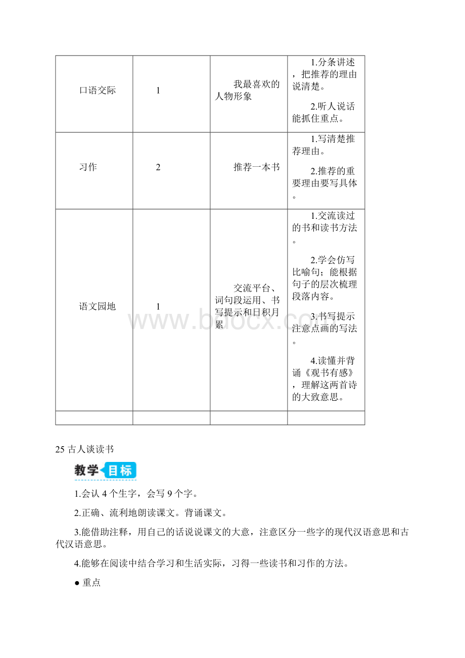 部编版五年级语文下册25 古人谈读书教案文档格式.docx_第2页