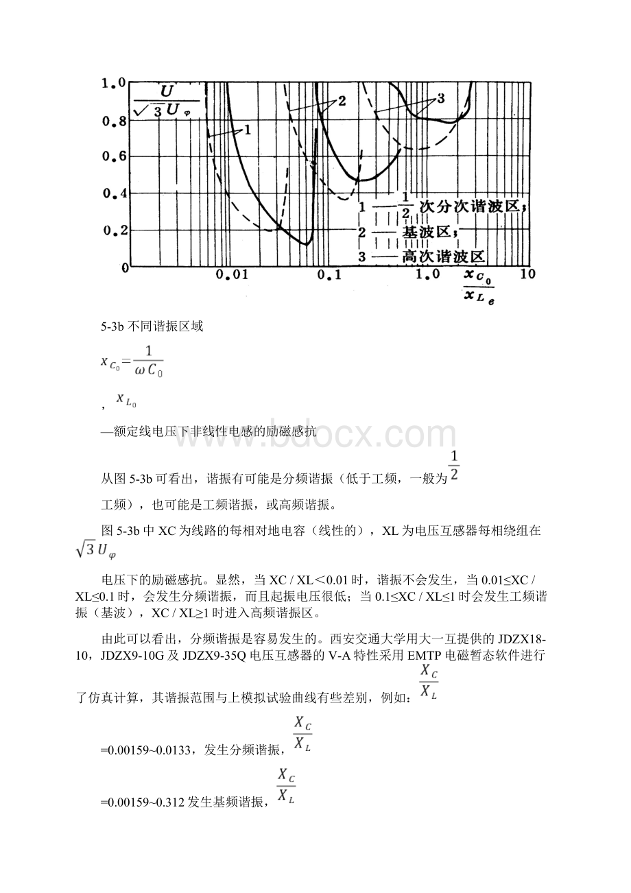 电压互感器的铁磁谐振及其消谐措施.docx_第3页