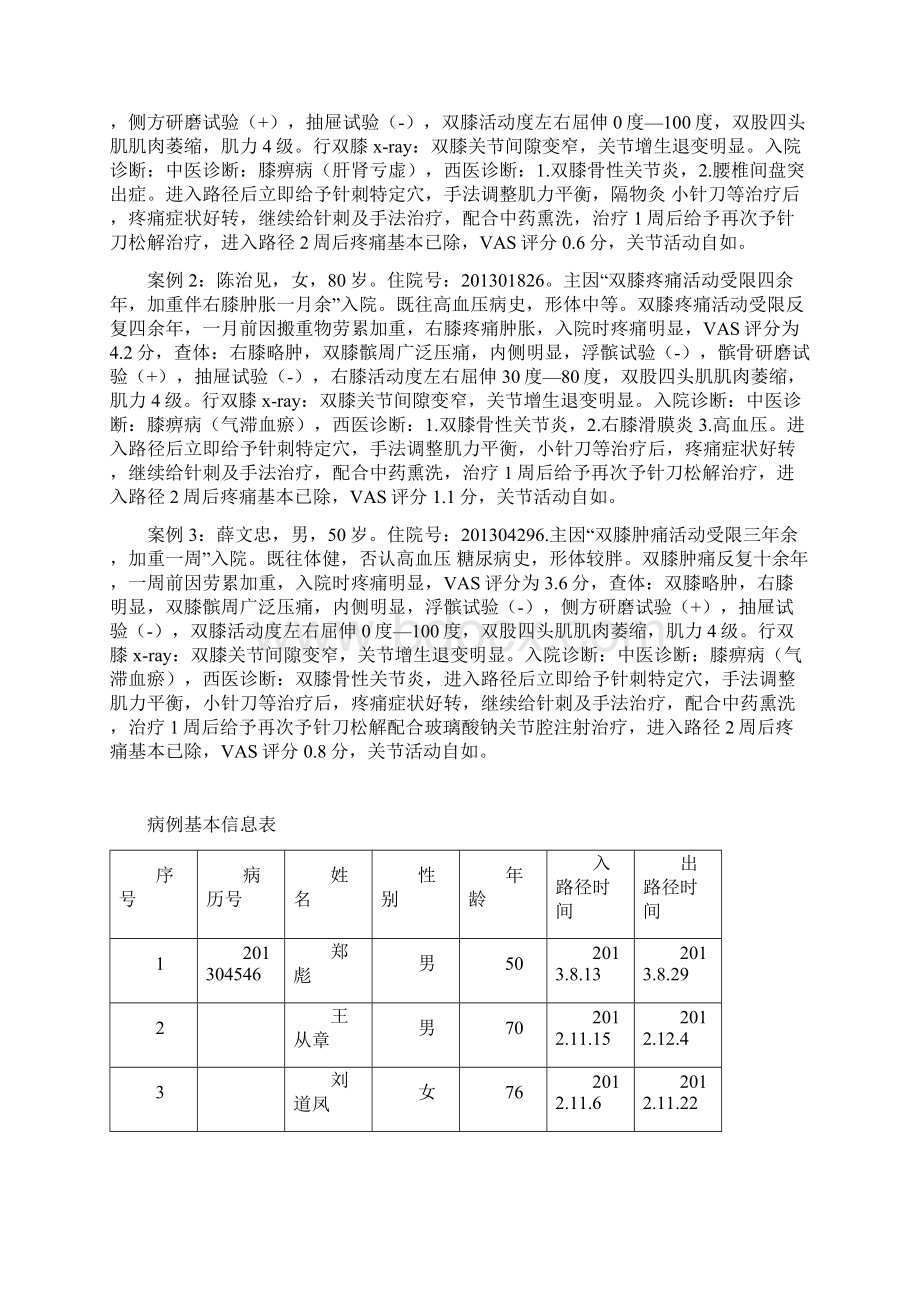 膝痹病中医诊疗方案临床疗效总结分析报告文档格式.docx_第3页