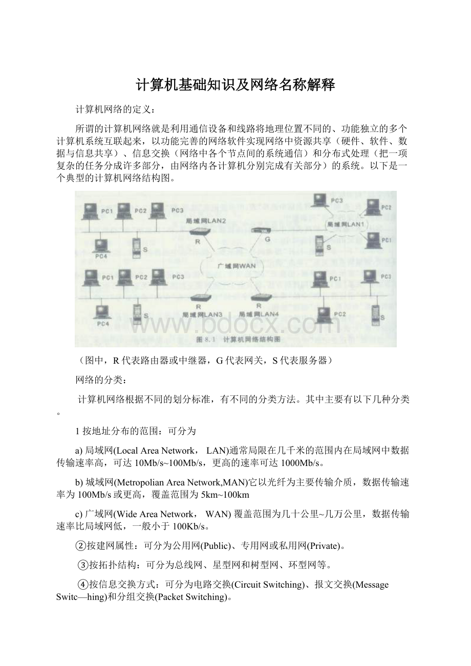 计算机基础知识及网络名称解释.docx_第1页