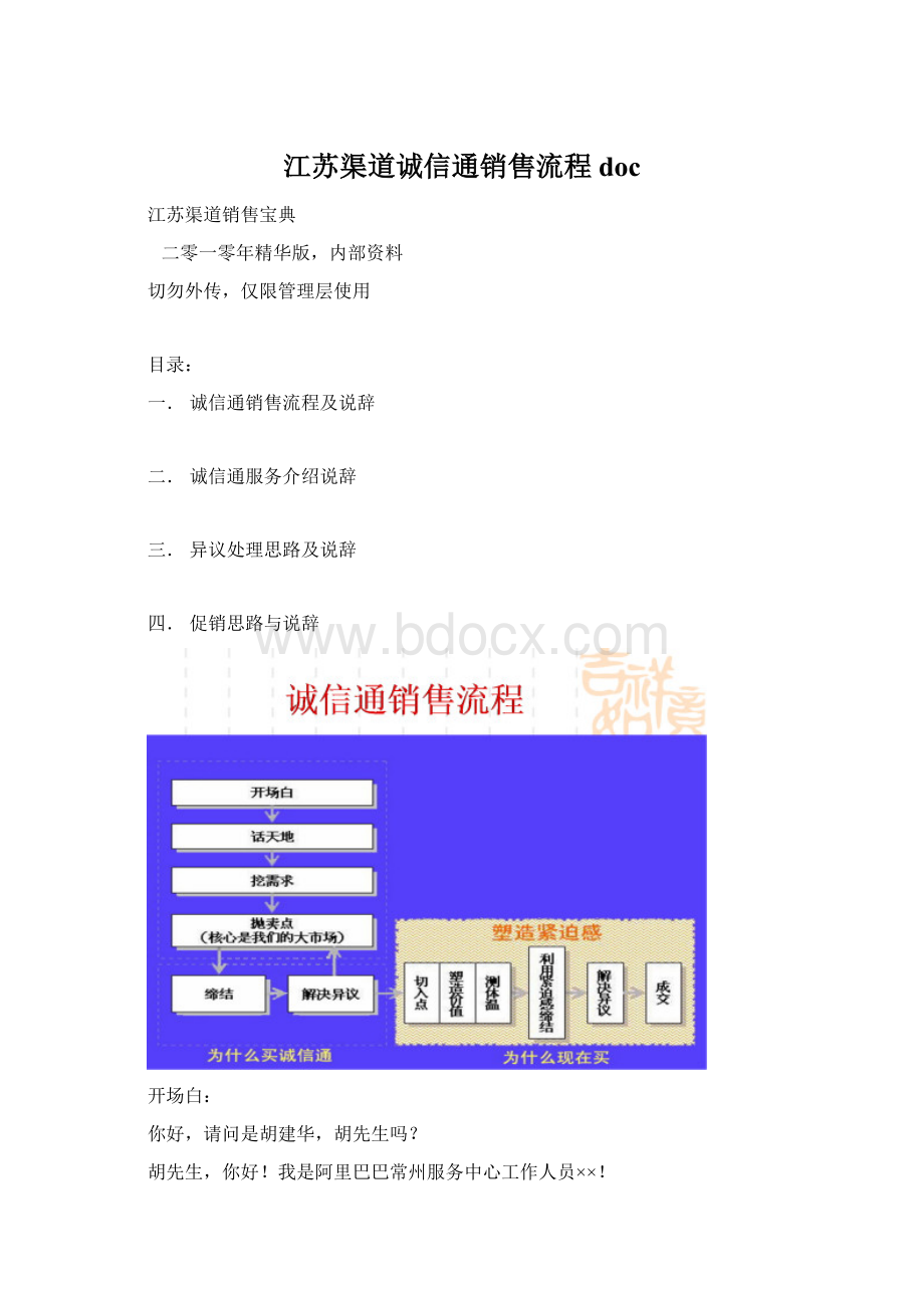 江苏渠道诚信通销售流程docWord格式.docx