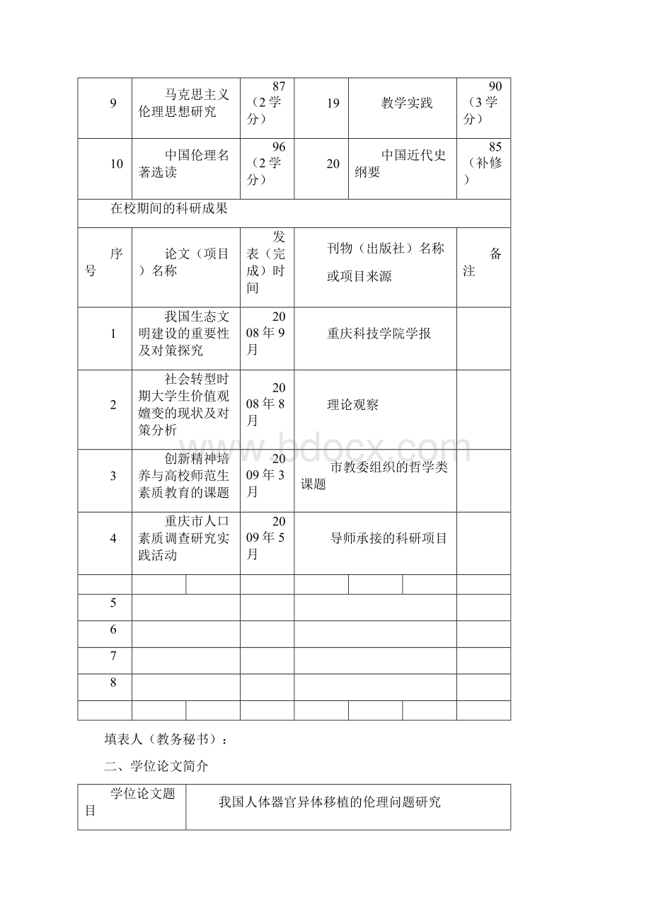 硕士学位申请表完成版.docx_第3页