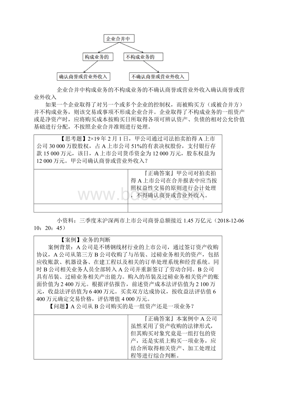 注册会计师综合阶段《会计》第二十六章 企业合并Word下载.docx_第3页