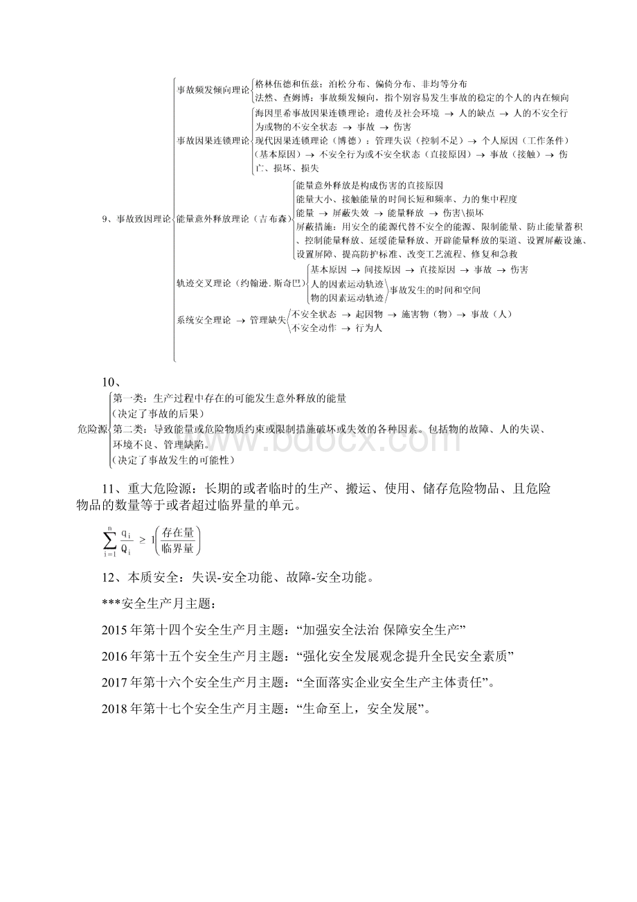 注册安全工程师考试安全生产管理知识重点考点大全Word文档下载推荐.docx_第2页