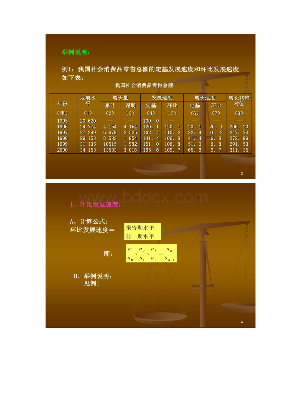 时间数列速度分析指标文档格式.docx_第2页