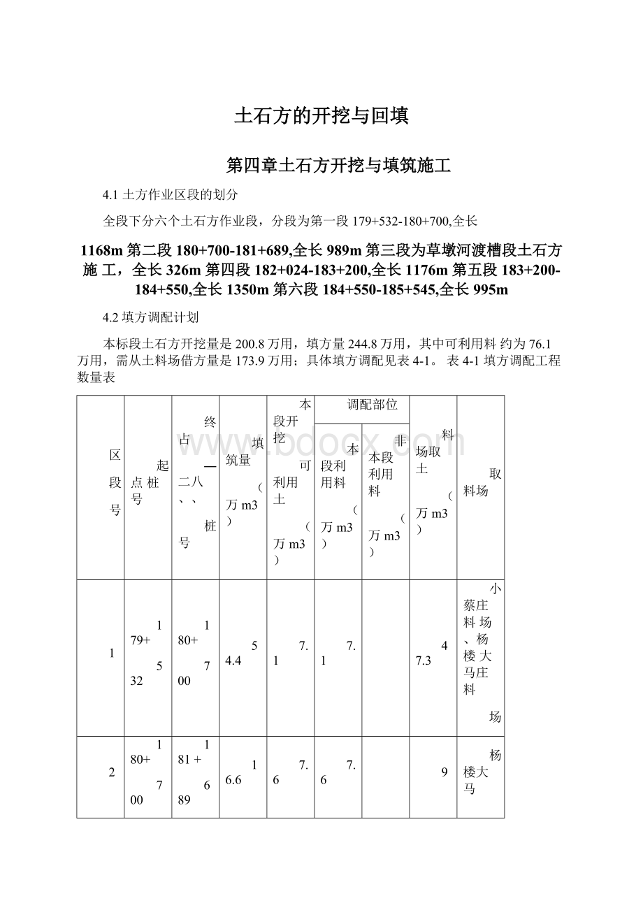 土石方的开挖与回填文档格式.docx_第1页