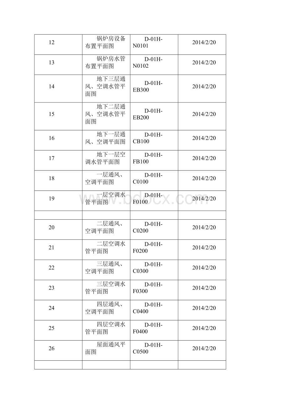 通风与空调工程施工设计方案.docx_第2页