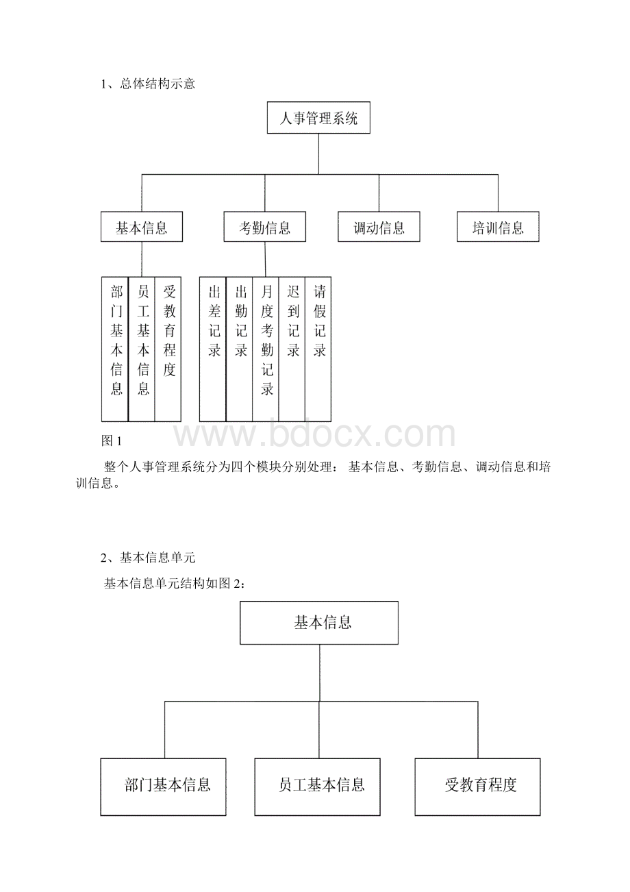 人事管理系统.docx_第3页