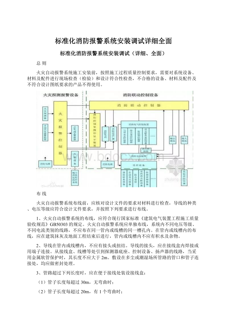 标准化消防报警系统安装调试详细全面Word文档格式.docx