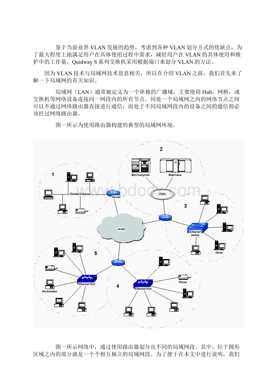 最新VLAN概述.docx_第3页