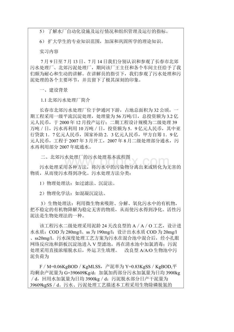 环境工程实习总结报告.docx_第2页