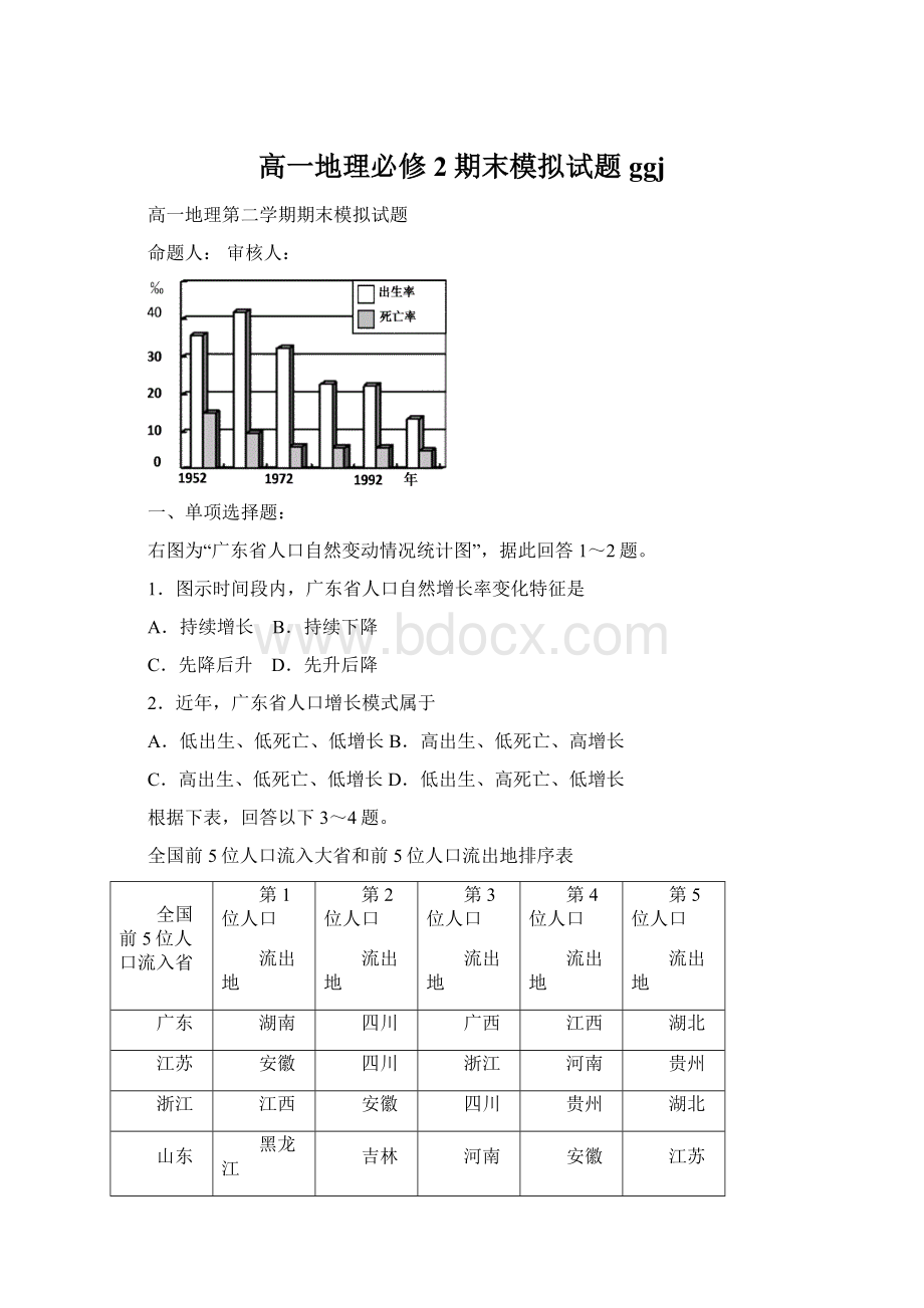 高一地理必修2期末模拟试题 ggj.docx_第1页