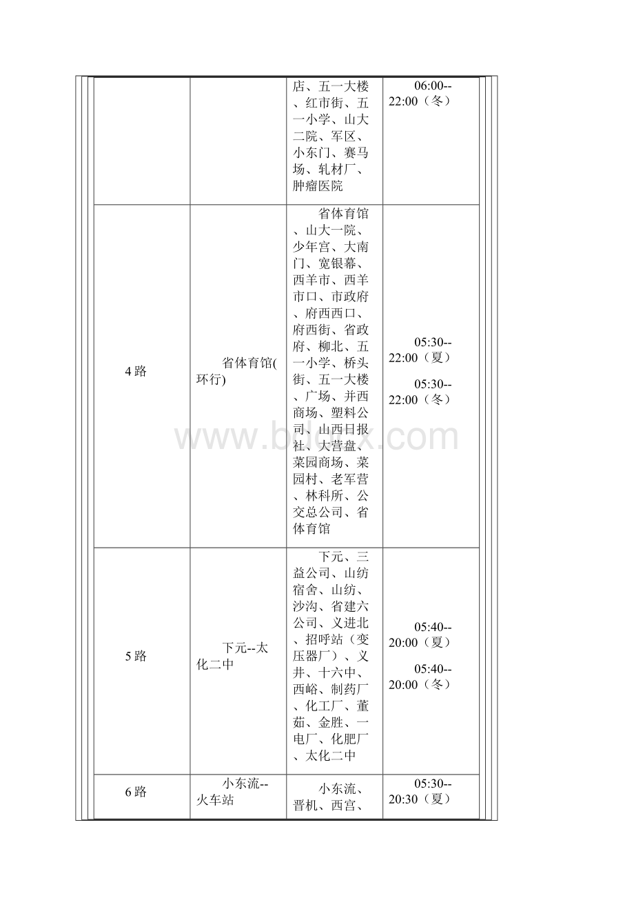 太原公交地图Word文件下载.docx_第2页