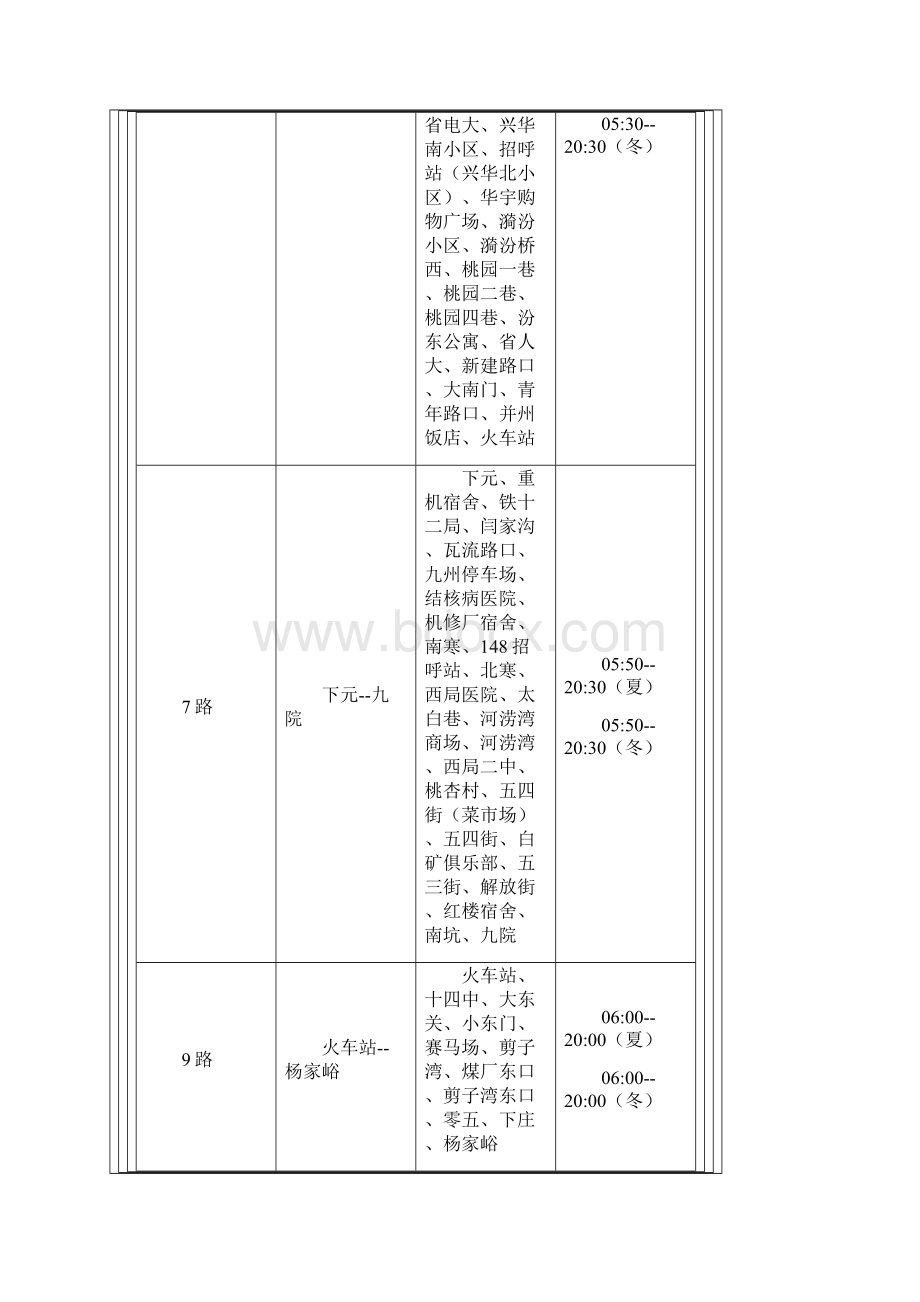 太原公交地图Word文件下载.docx_第3页