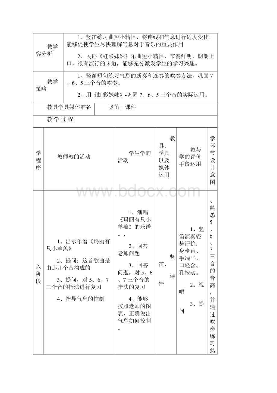 广州市中小学音乐学科教学设计课题常用表格.docx_第2页