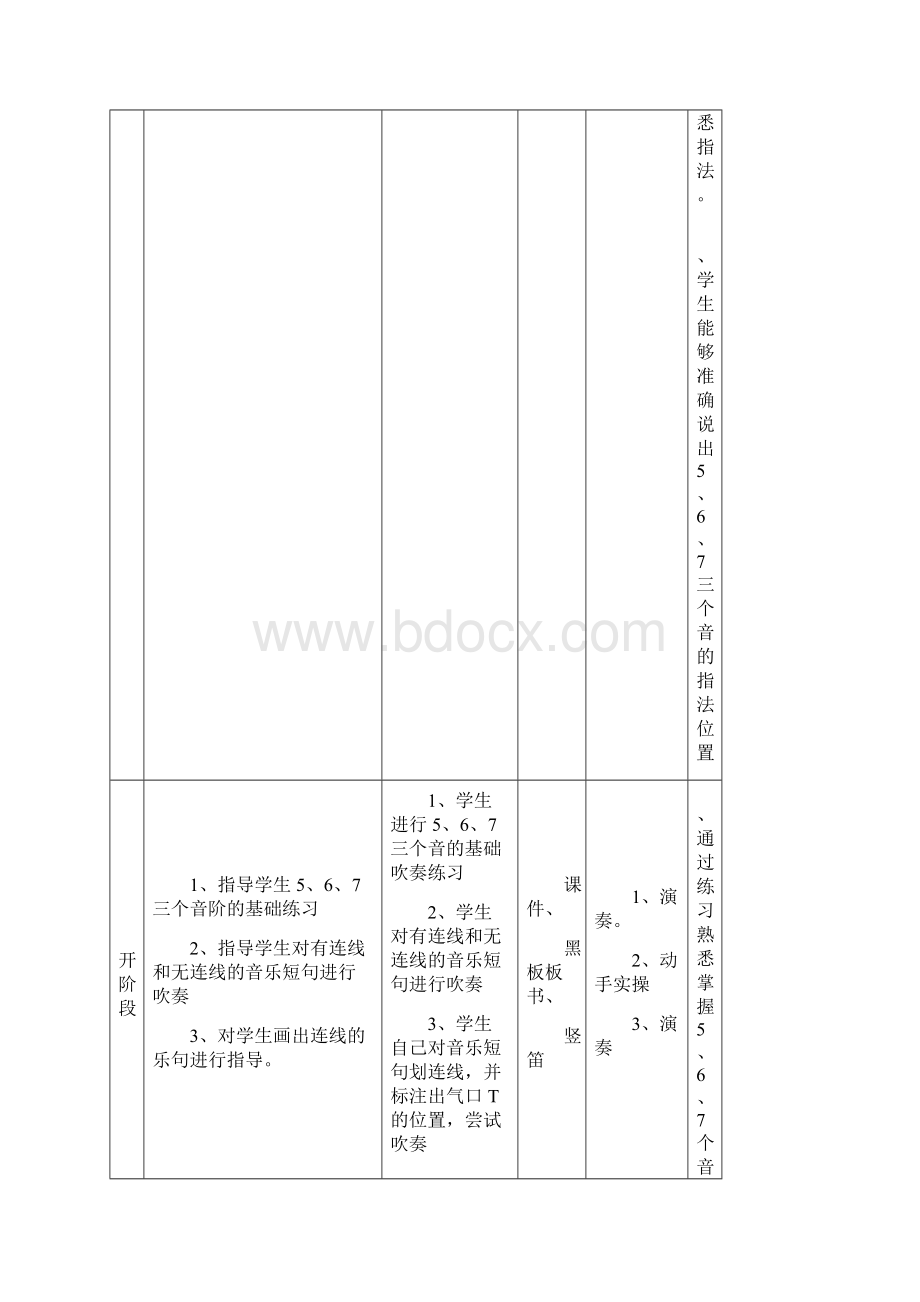 广州市中小学音乐学科教学设计课题常用表格Word文档下载推荐.docx_第3页