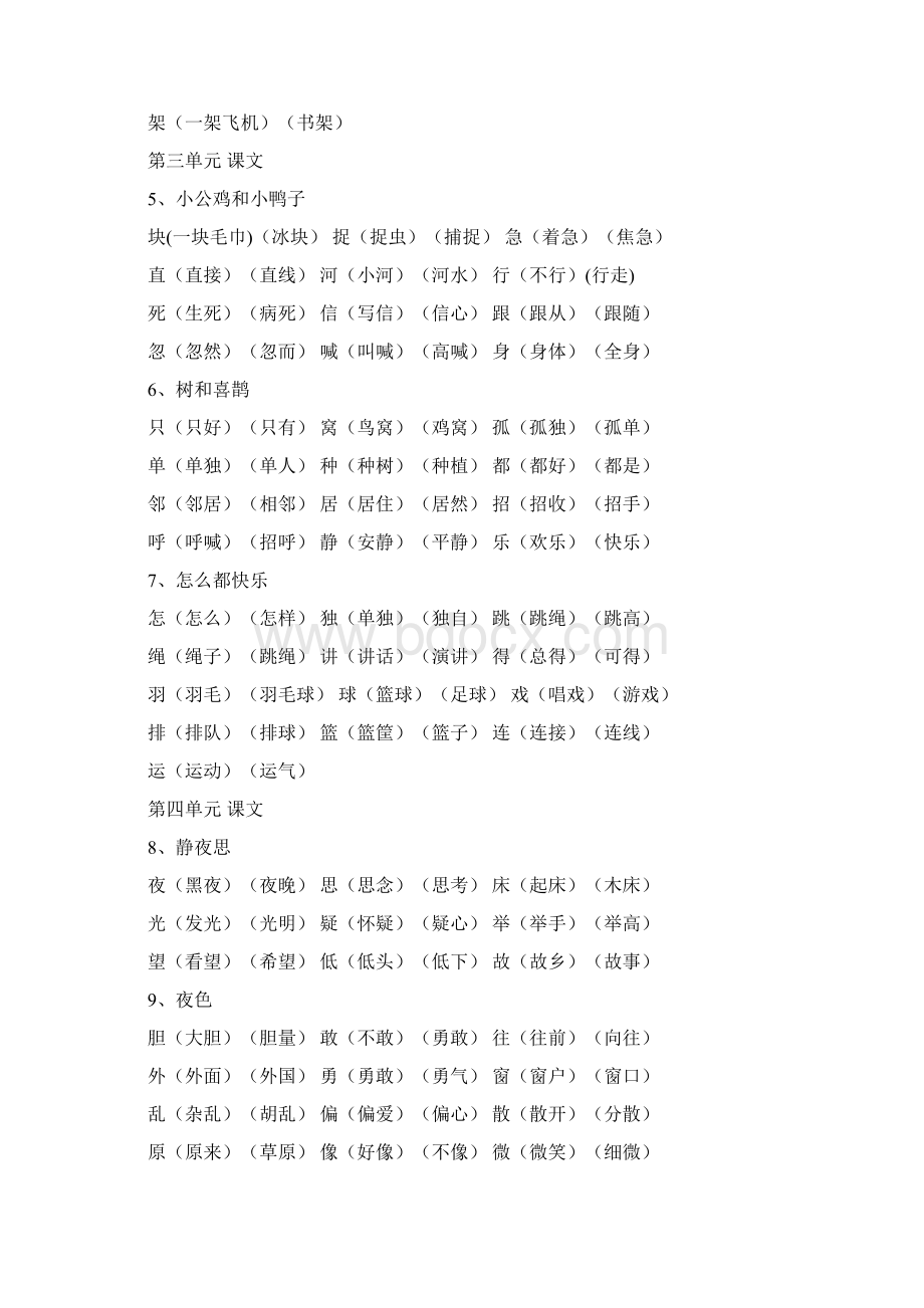 新人教部编版小学一年级下册识字表组词.docx_第3页