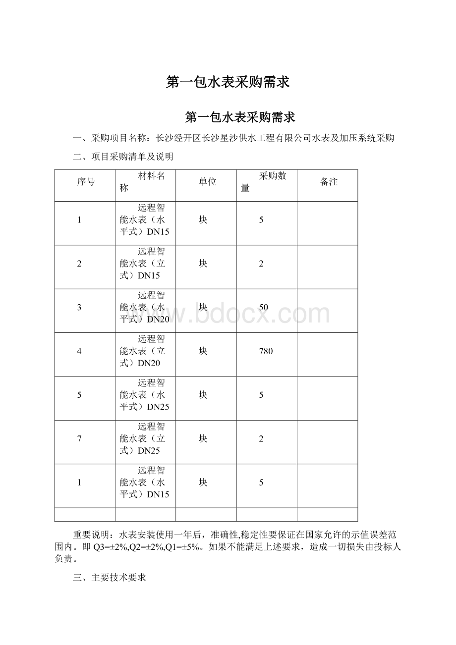 第一包水表采购需求Word格式.docx_第1页